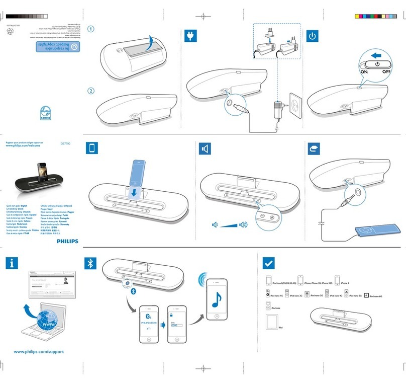 Philips DS7700/10 User manual