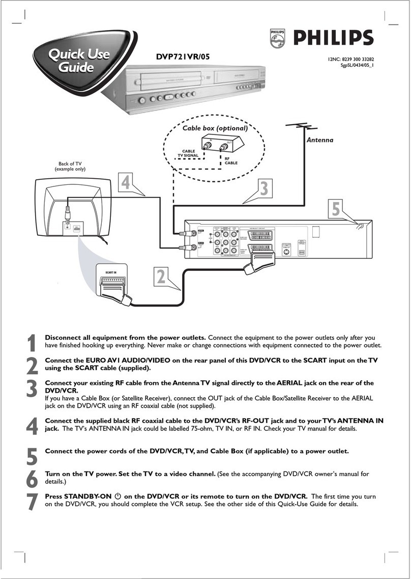 Philips DVP721VR/05 Operating manual