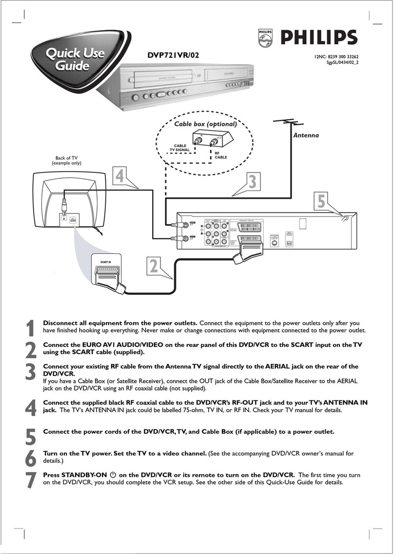 Philips DVP721VR/02 Operating manual