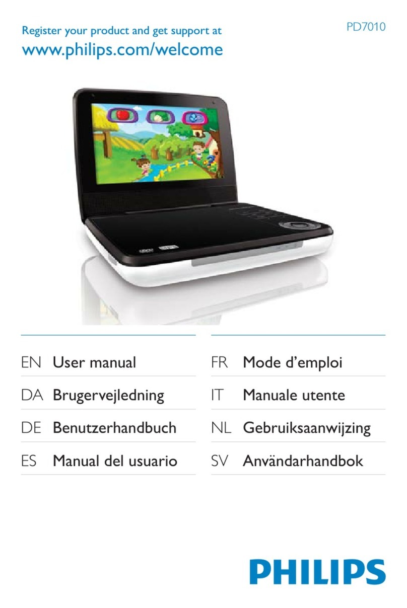 Philips PD7010/05 User manual