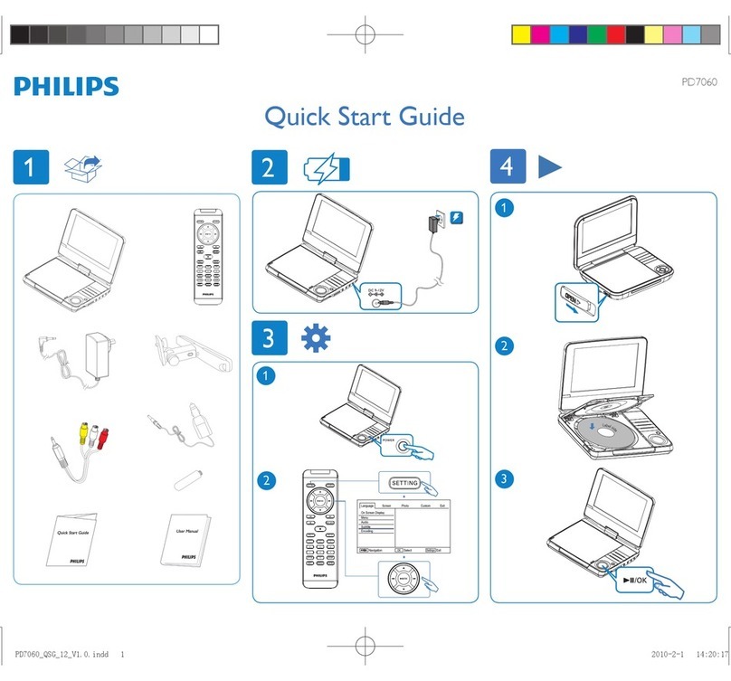 Philips PD7060/05 quick start guide