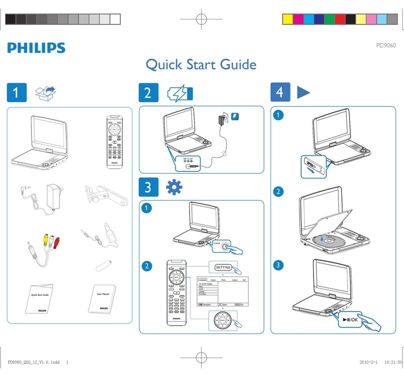 Philips PD9060/05 quick start guide