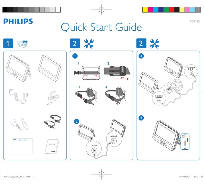 Philips PD9122/12 User manual