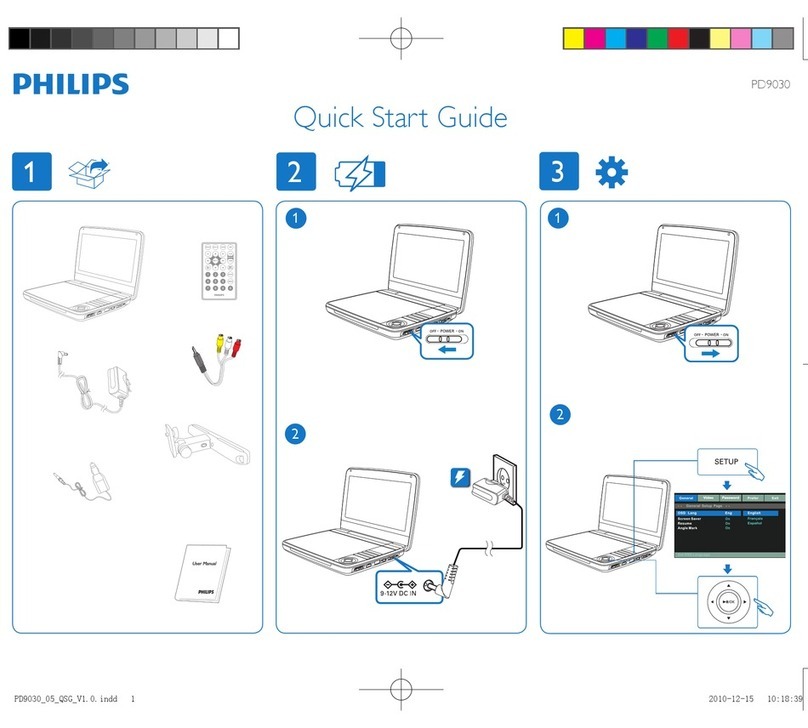 Philips PD9030/05 quick start guide
