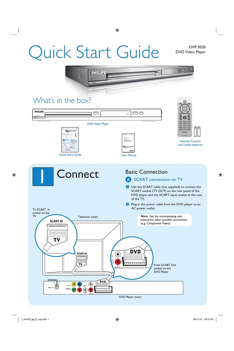 Philips DVP3020/05 quick start guide