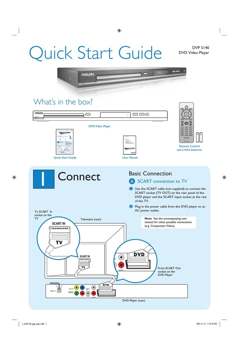 Philips DVP5140/12 User manual