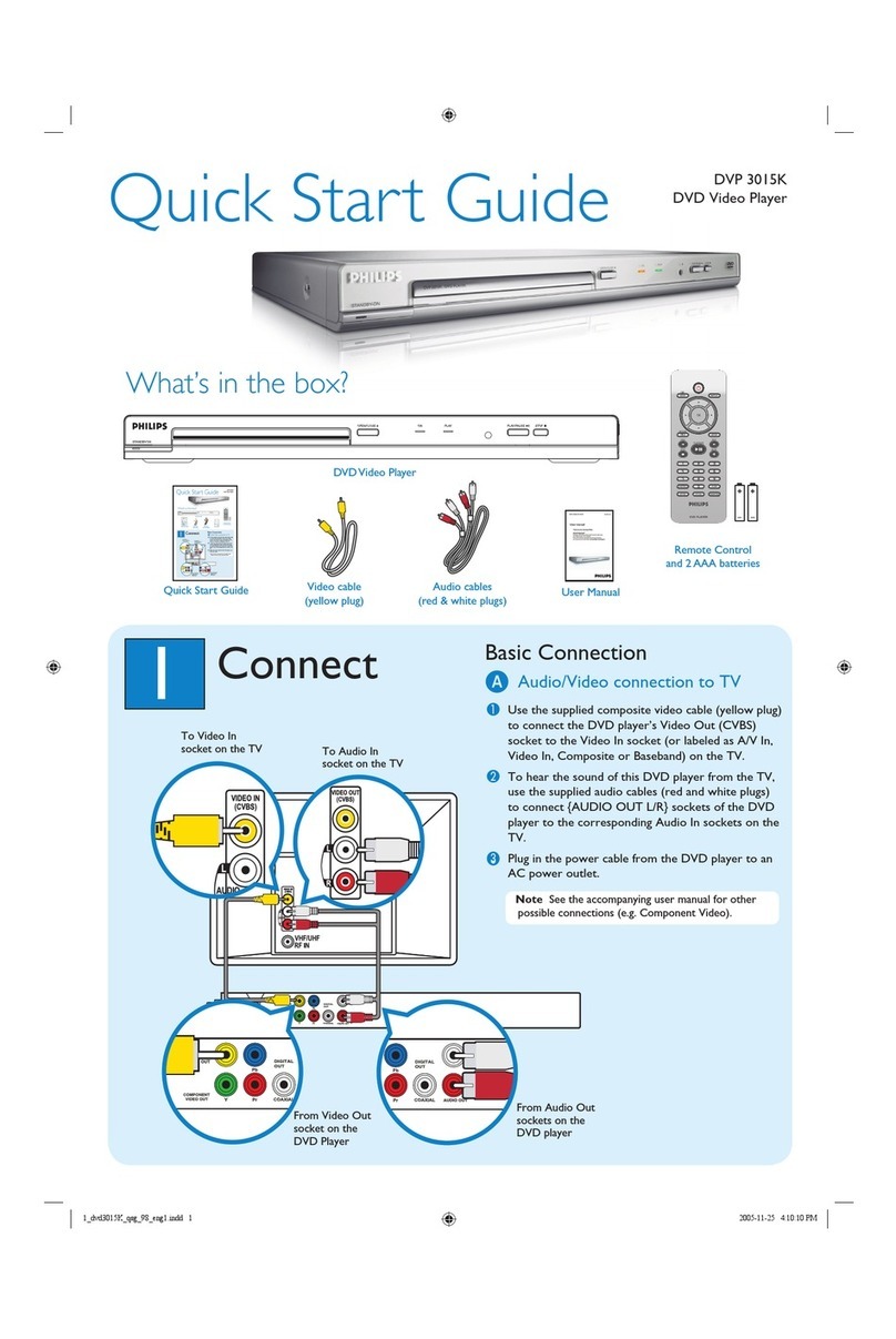 Philips DVP3015K/98 User manual