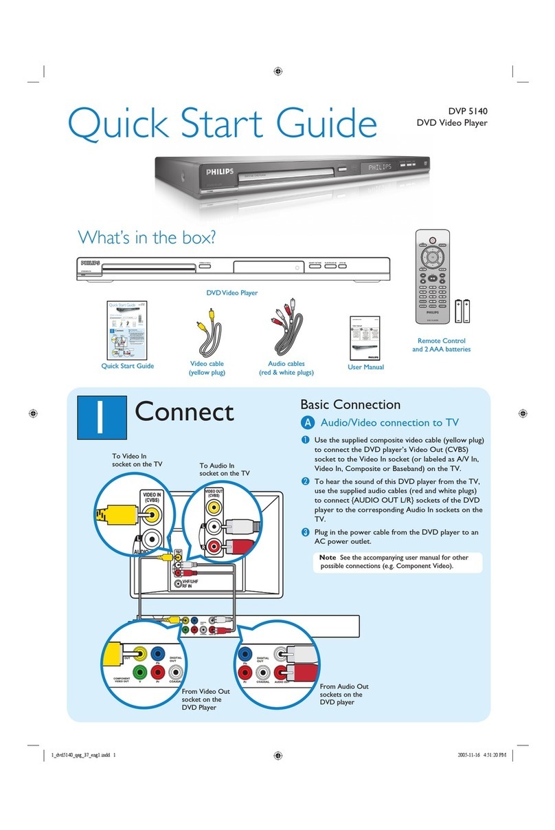 Philips DVP5140/37B quick start guide