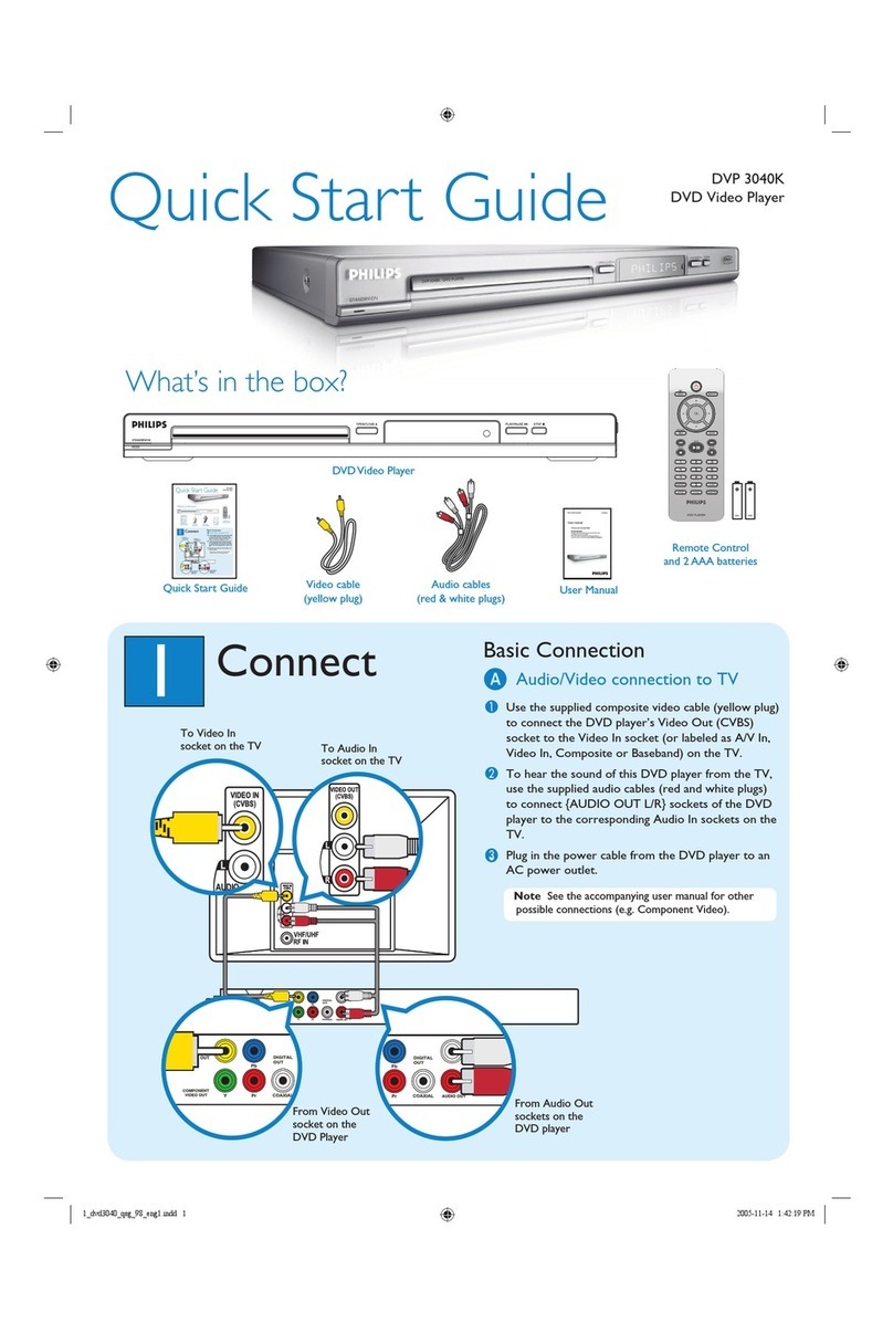 Philips DVP3040K/98 quick start guide