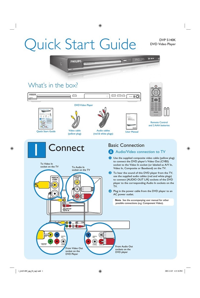Philips DVP5140K/03 User manual