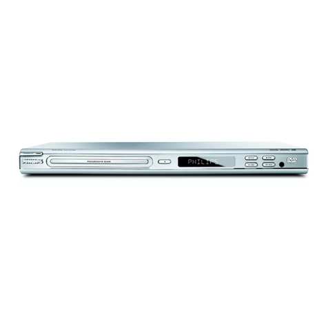 Philips DVP3010/04 User manual