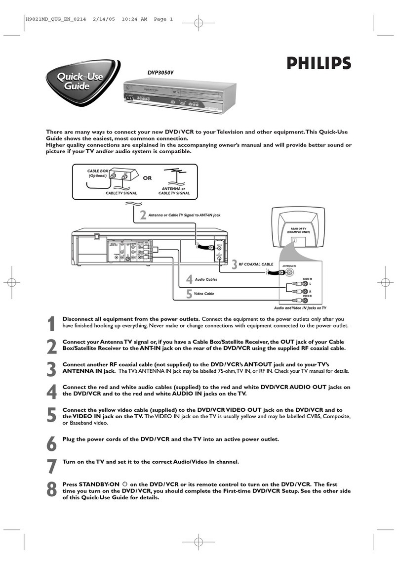Philips DVP3050V/55 Quick use guide