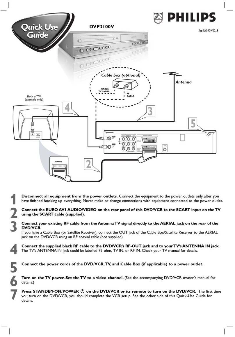 Philips DVP3100V/02 Operating manual