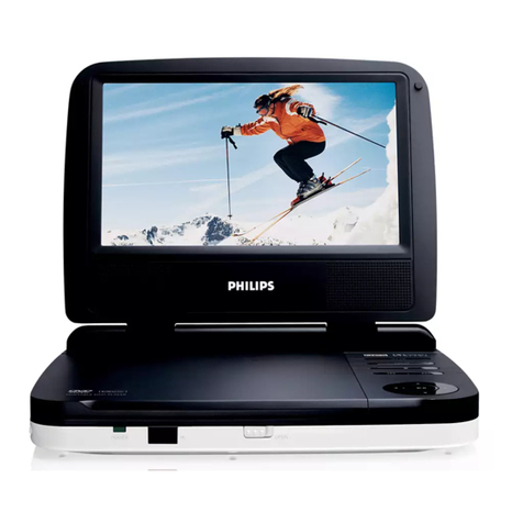 Philips PET702/37 user manual