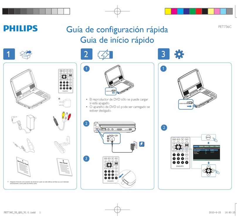 Philips PET736C/55 Guía de configuración Rápida