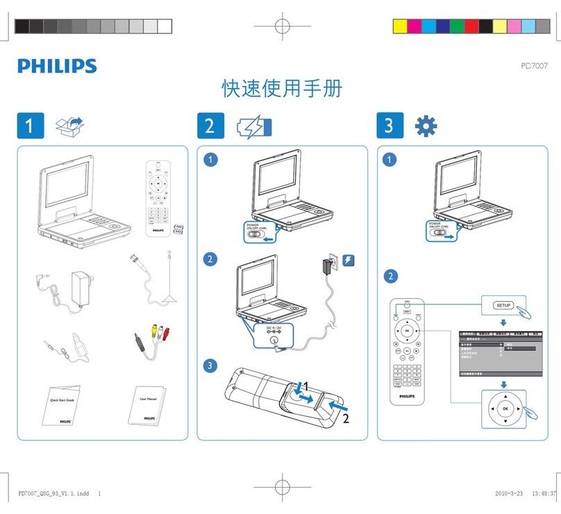 Philips PD7007/93 User manual