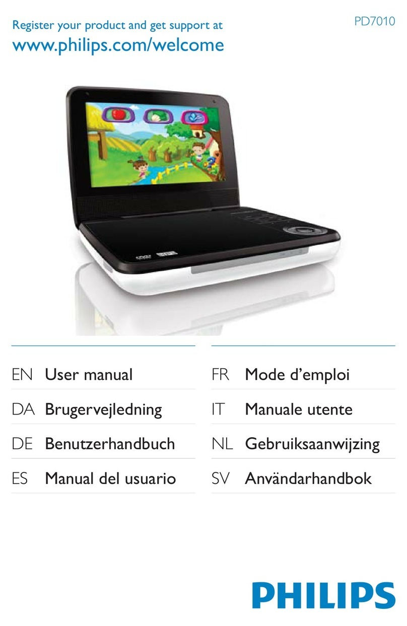Philips PD7010/78 User manual