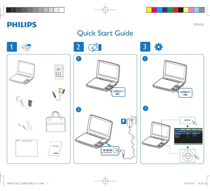Philips PD9000/79 quick start guide