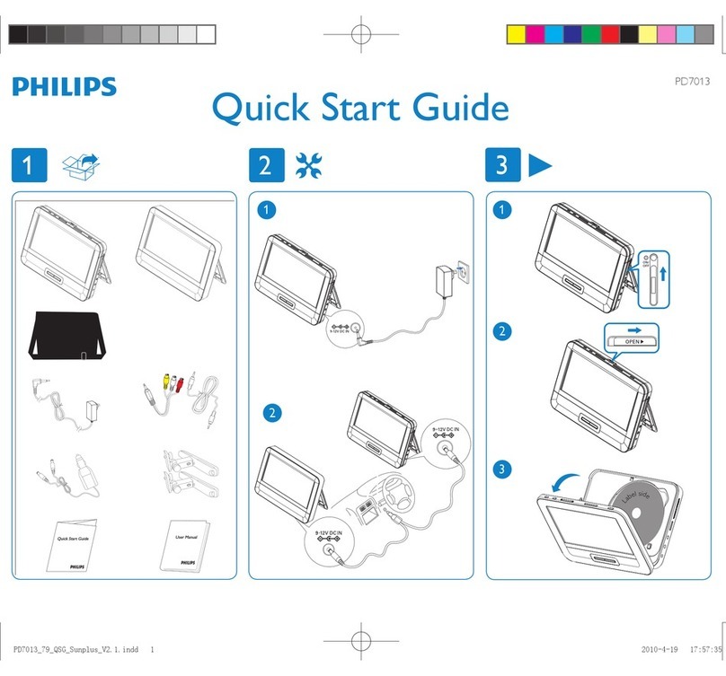 Philips PD7013/79 quick start guide