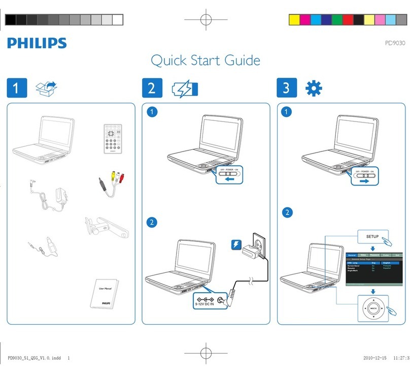 Philips PD9030/51 User manual