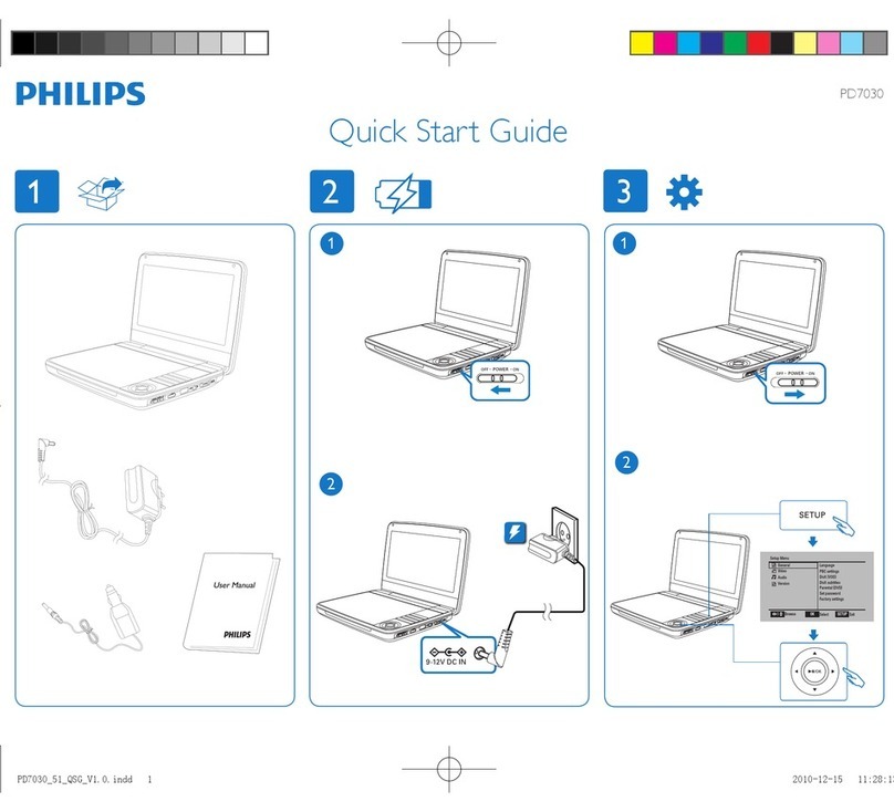 Philips PD7030/51 User manual