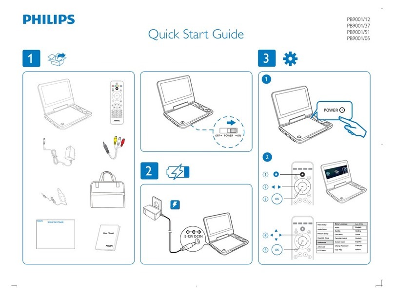 Philips PB9001/51 quick start guide