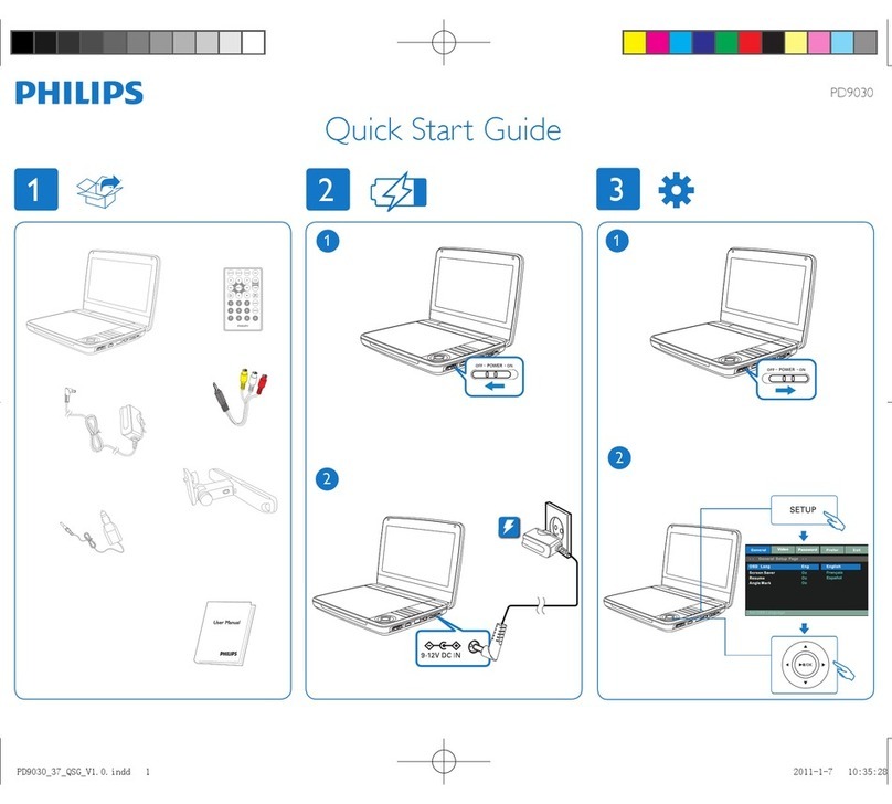 Philips PD9030/37 quick start guide