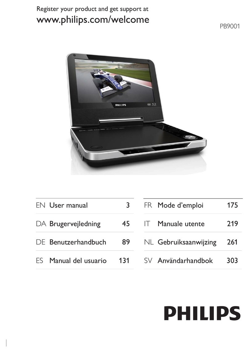 Philips PB9001/12 user manual