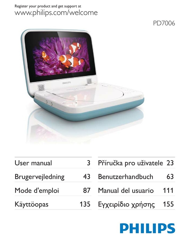 Philips PD7006/12 user manual