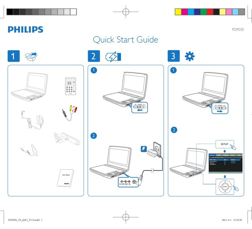 Philips PD9030/79 quick start guide