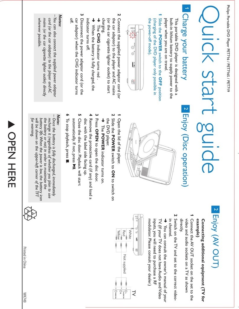 Philips PET719/05 User manual