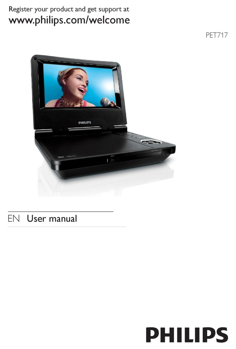 Philips PET717/93 user manual
