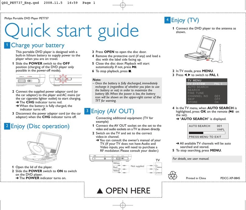 Philips PET737/12 quick start guide