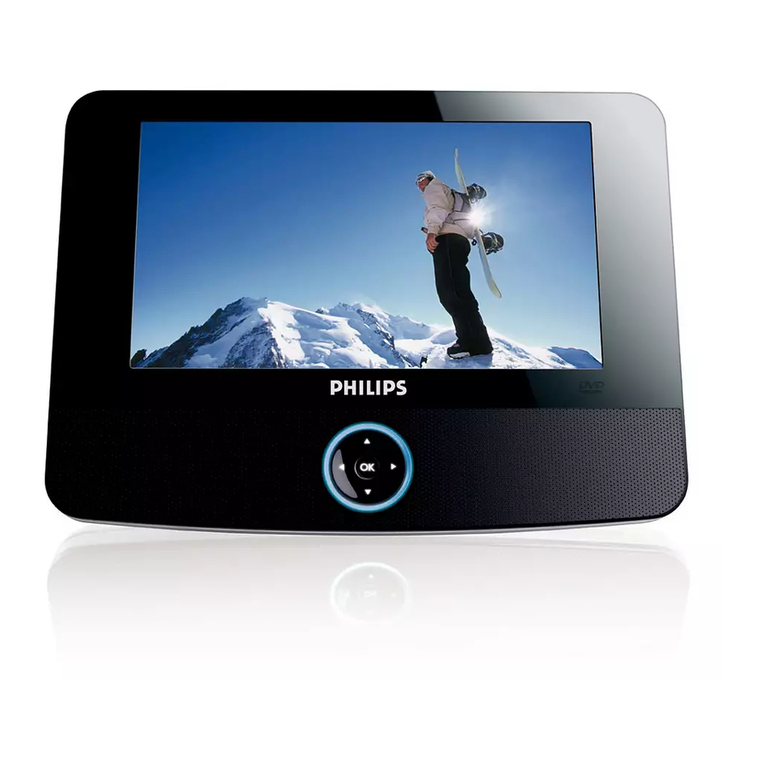 Philips PET723/05 quick start guide