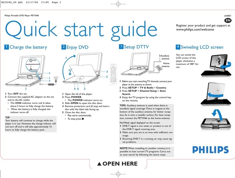 Philips PET1046/12 quick start guide