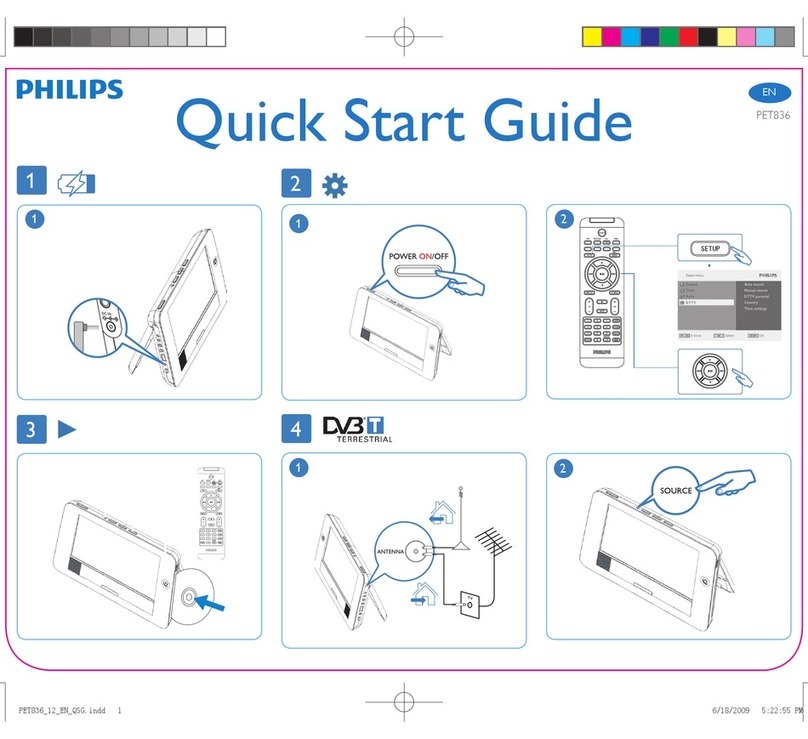 Philips PET836/12 User manual