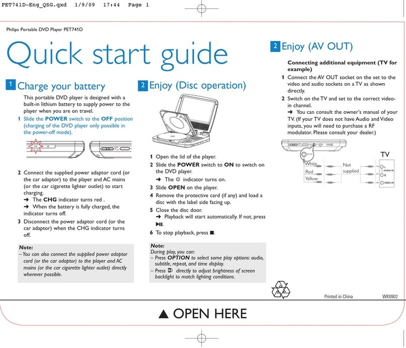 Philips PET741D/05 quick start guide