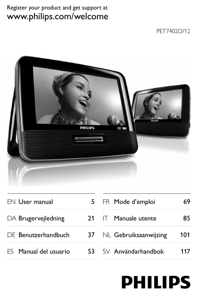Philips PET7402D/12 User manual