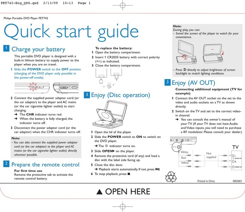 Philips PET742/12 quick start guide