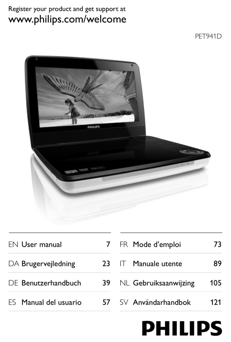 Philips PET941D/12 User manual Philips PET941D/12 User manual