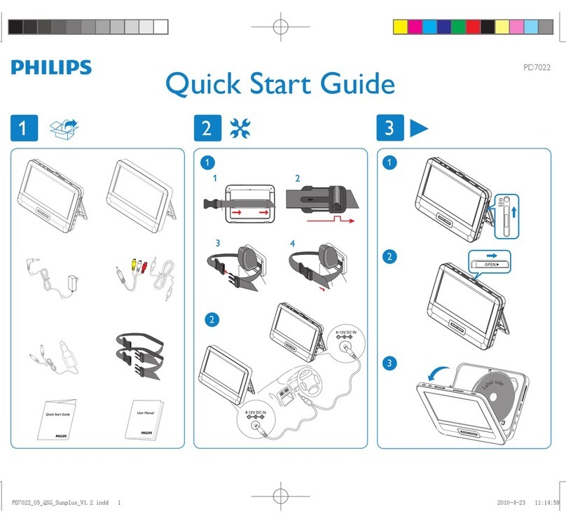 Philips PD7022/05 quick start guide