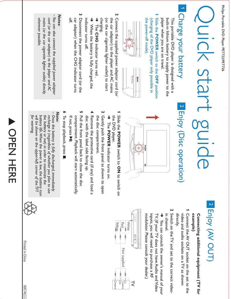Philips PET726/37 User manual