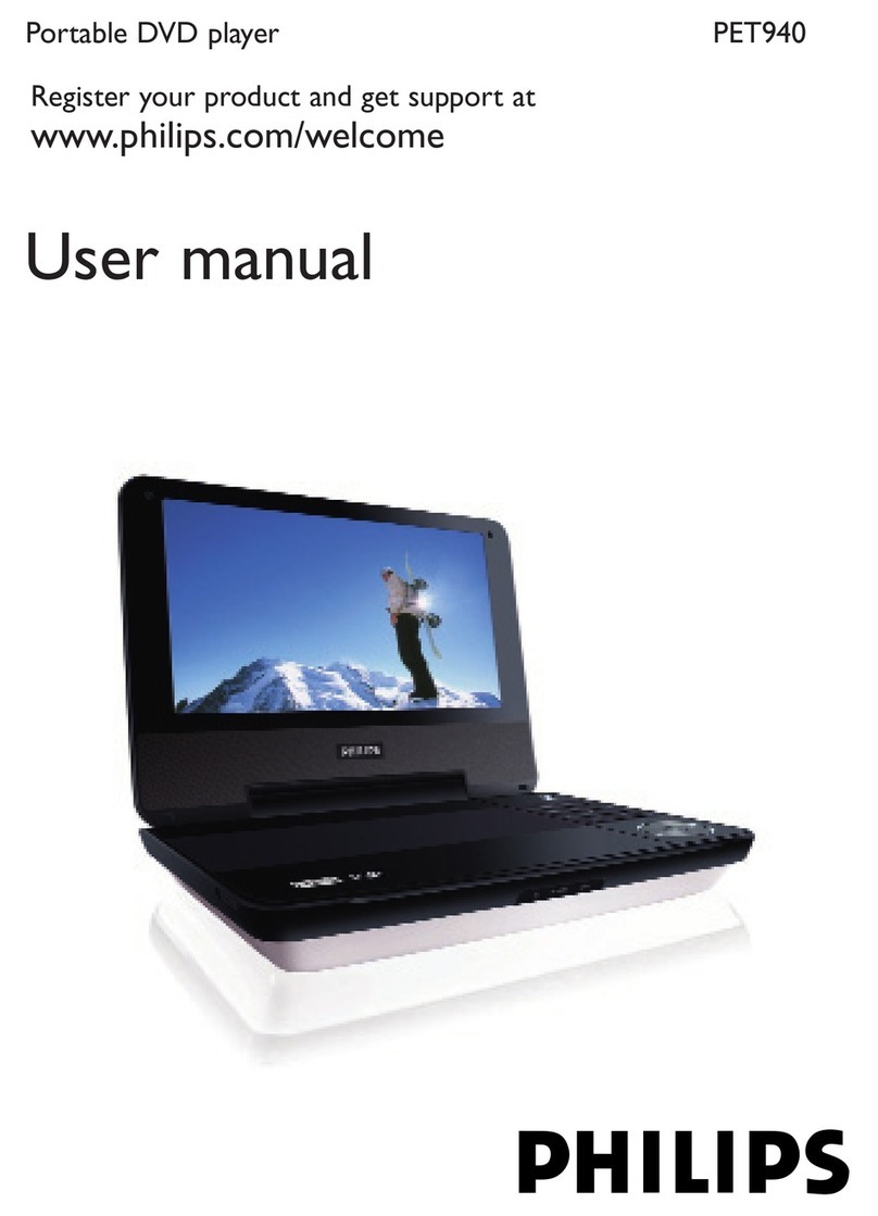 Philips PET940/05 User manual Philips PET940/05 User manual