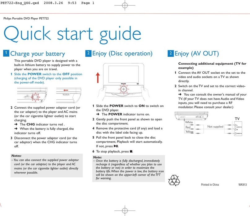 Philips PET722/79 quick start guide