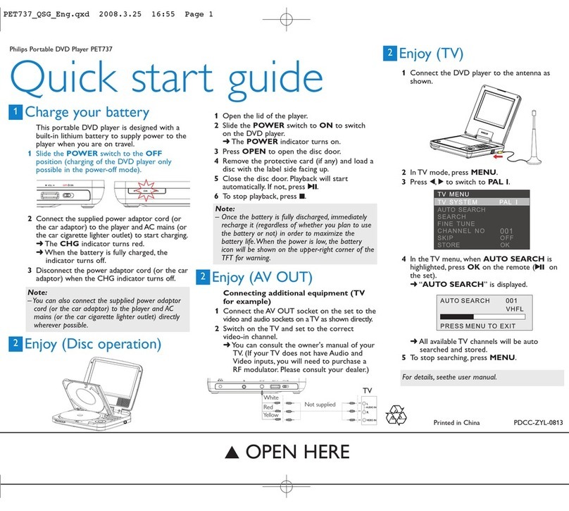 Philips PET737/98 quick start guide