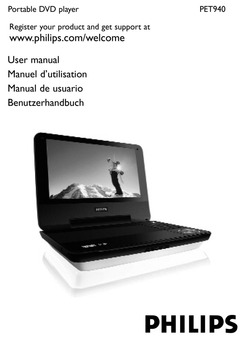 Philips PET940/12 user manual