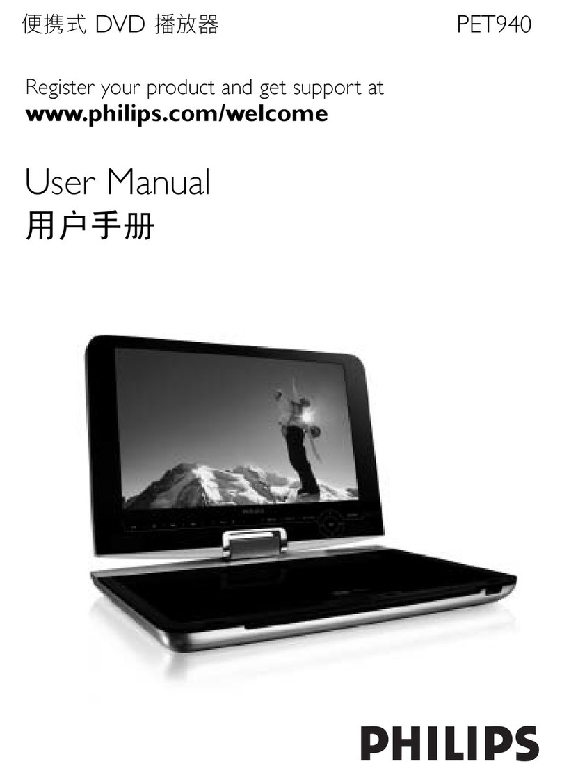 Philips PET940/93 user manual
