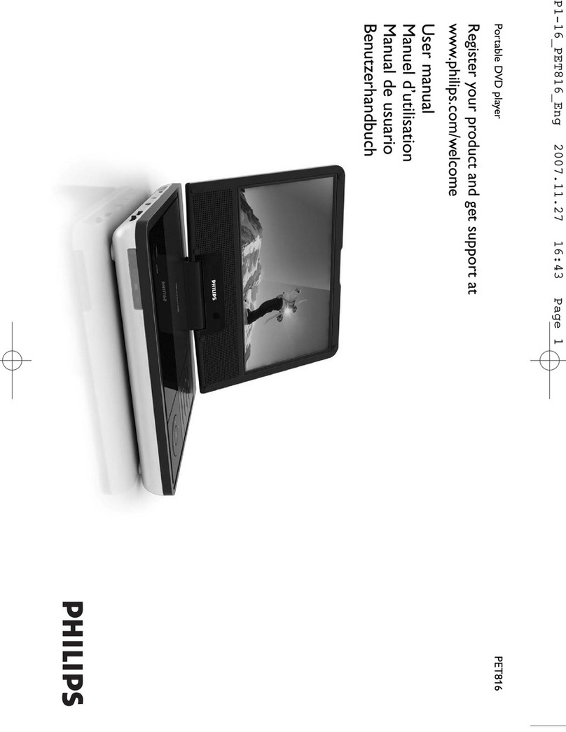 Philips PET816/05 user manual