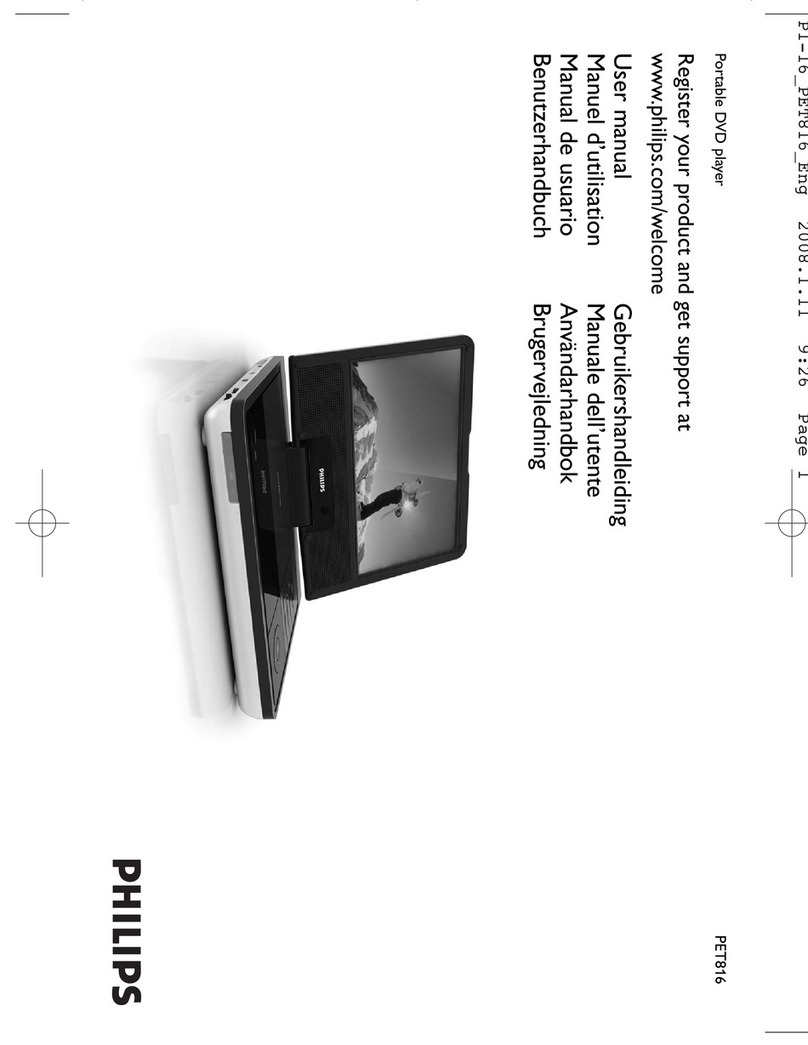 Philips PET816/12 user manual