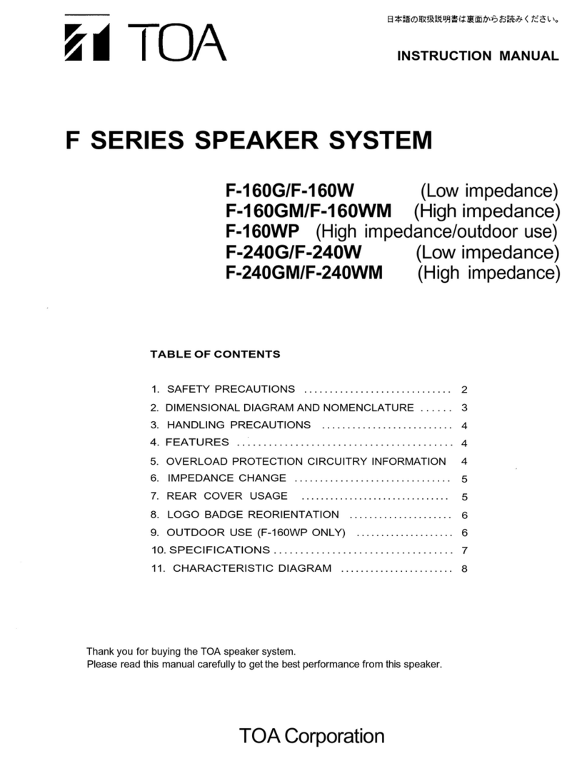 Toa F-160G User manual